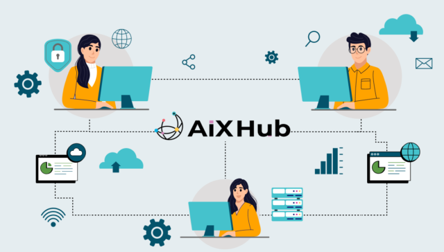 AIX- HUB