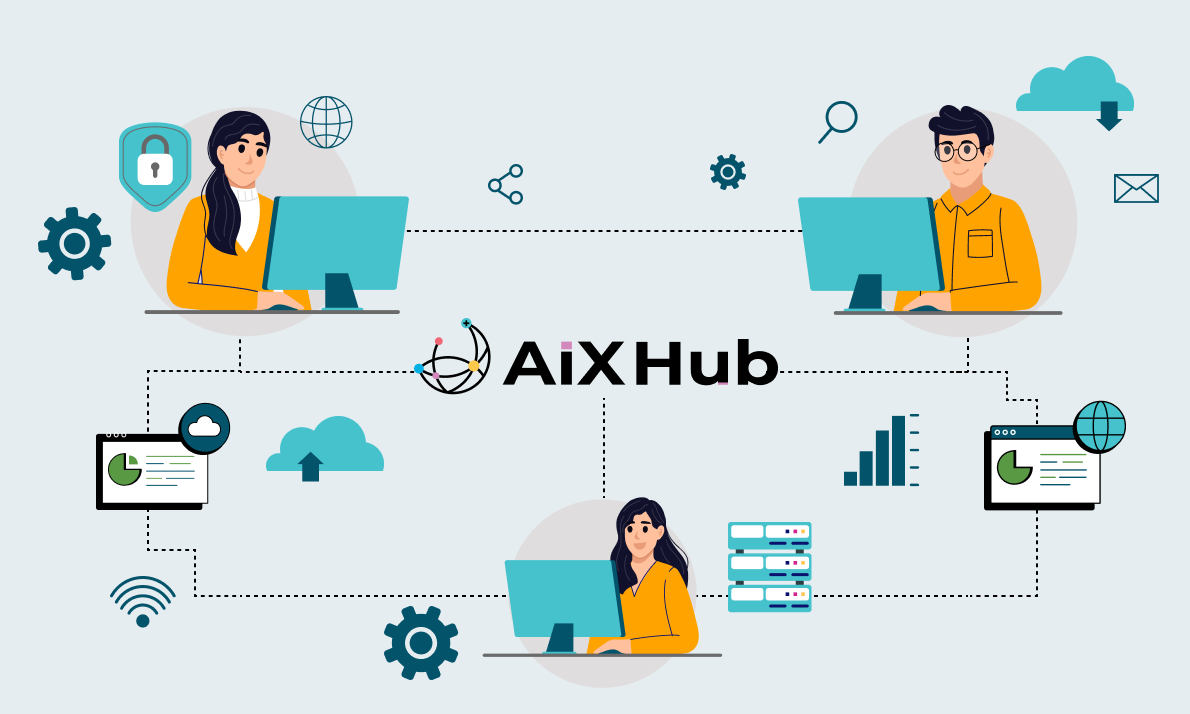 AIX- HUB