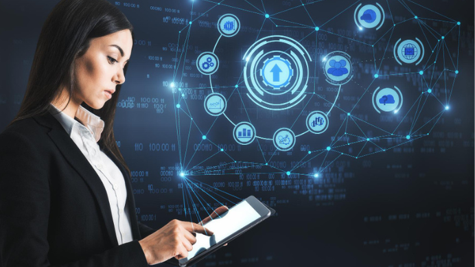 Digital Transformation Model